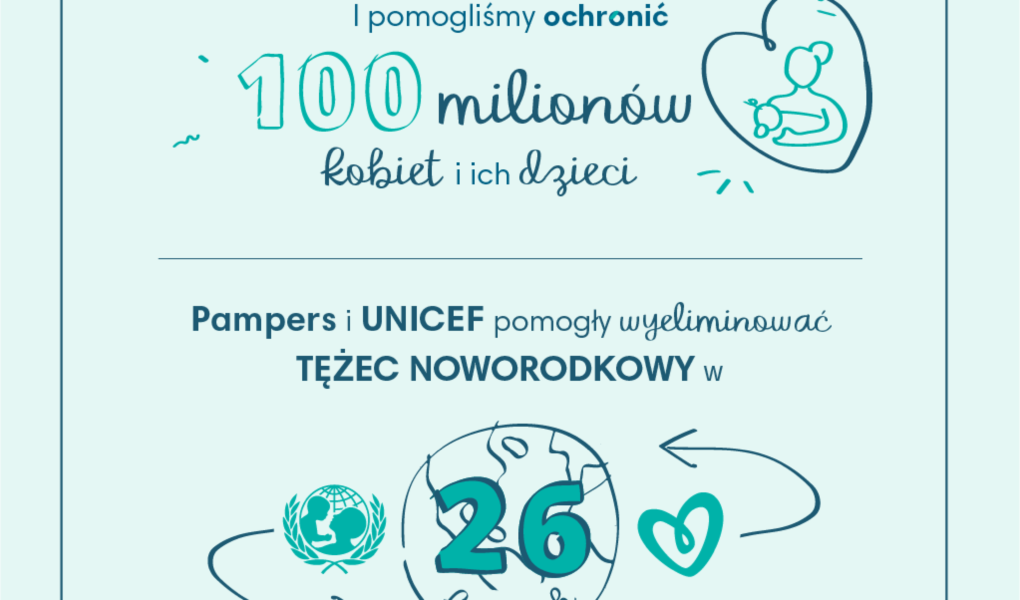 PAMPERS I UNICEF: PIONIERSKA WSPÓŁPRACA, KTÓRA POMOGŁA URATOWAĆ ŻYCIE OKOŁO 1 MILIONA NOWORODKÓW