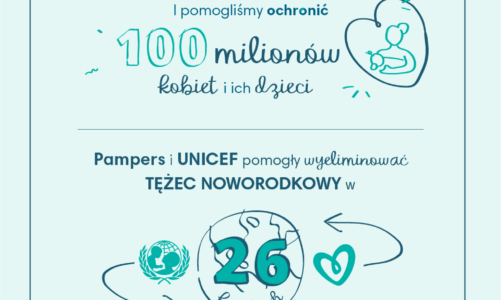 PAMPERS I UNICEF: PIONIERSKA WSPÓŁPRACA, KTÓRA POMOGŁA URATOWAĆ ŻYCIE OKOŁO 1 MILIONA NOWORODKÓW