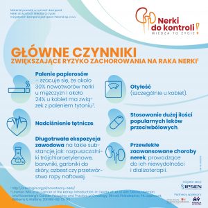 Nerki do kontroli! Wiedza to życie – Przefiltruj swój organizm