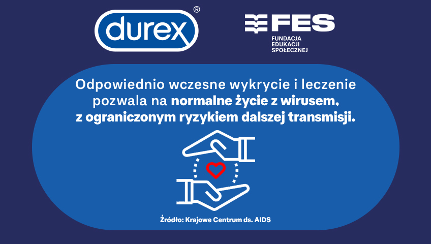 Światowy dzień AIDS – DUREX przeciwko AIDS Q&A